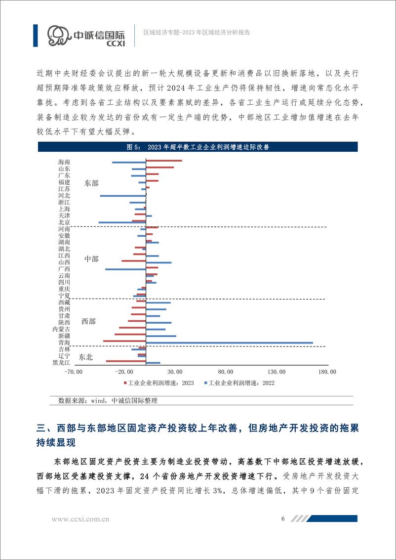 《2023年区域经济分析报告-15页》 - 第6页预览图