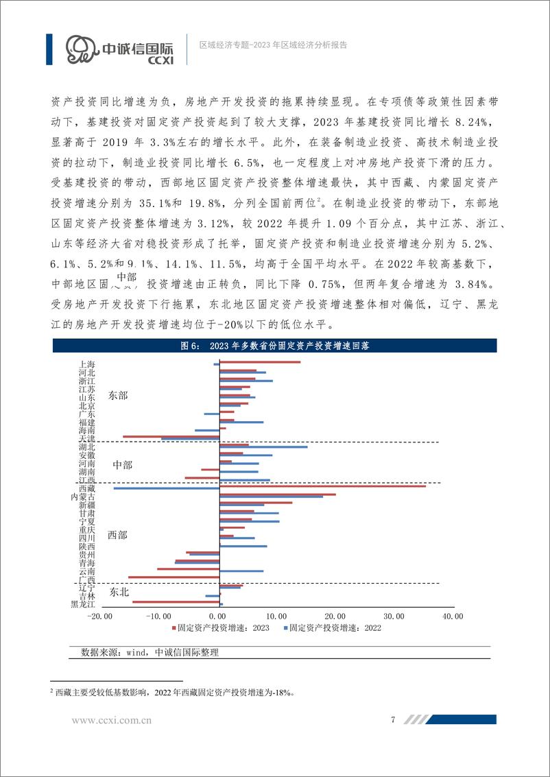 《2023年区域经济分析报告-15页》 - 第7页预览图