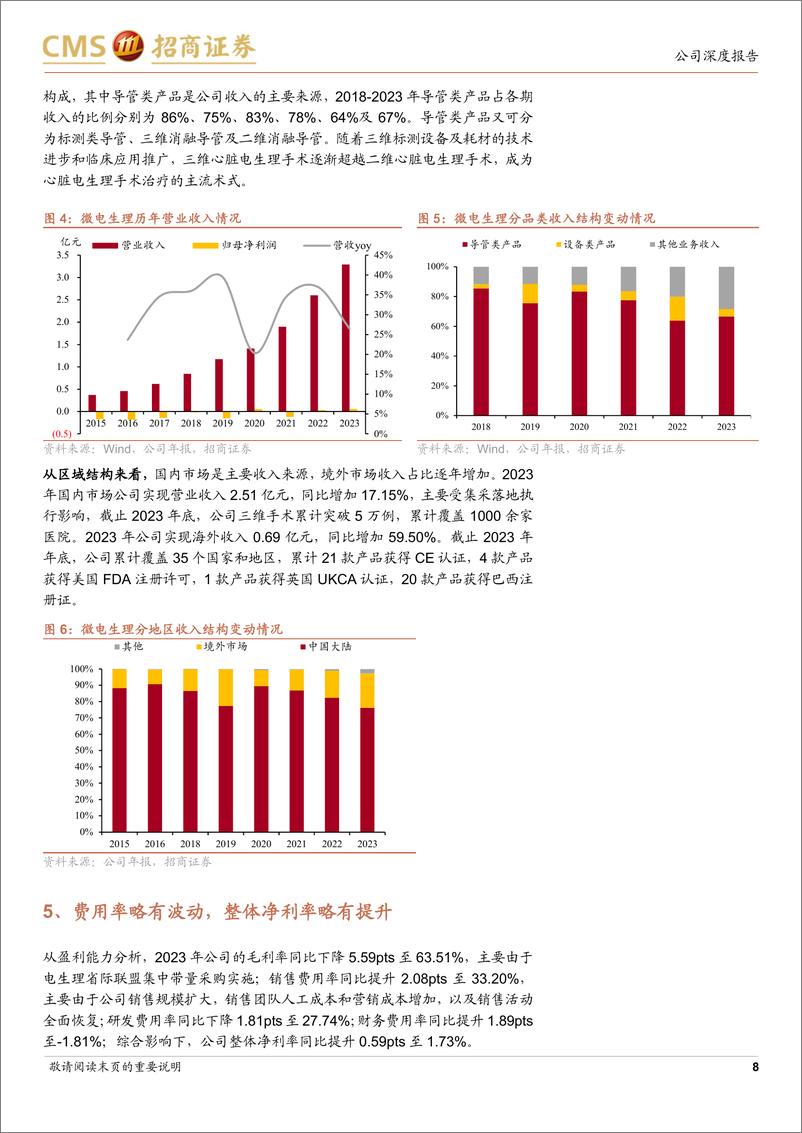 《微电生理(688351)“冰火电”产品矩阵提供电生理一站式解决方案-240825-招商证券-19页》 - 第8页预览图