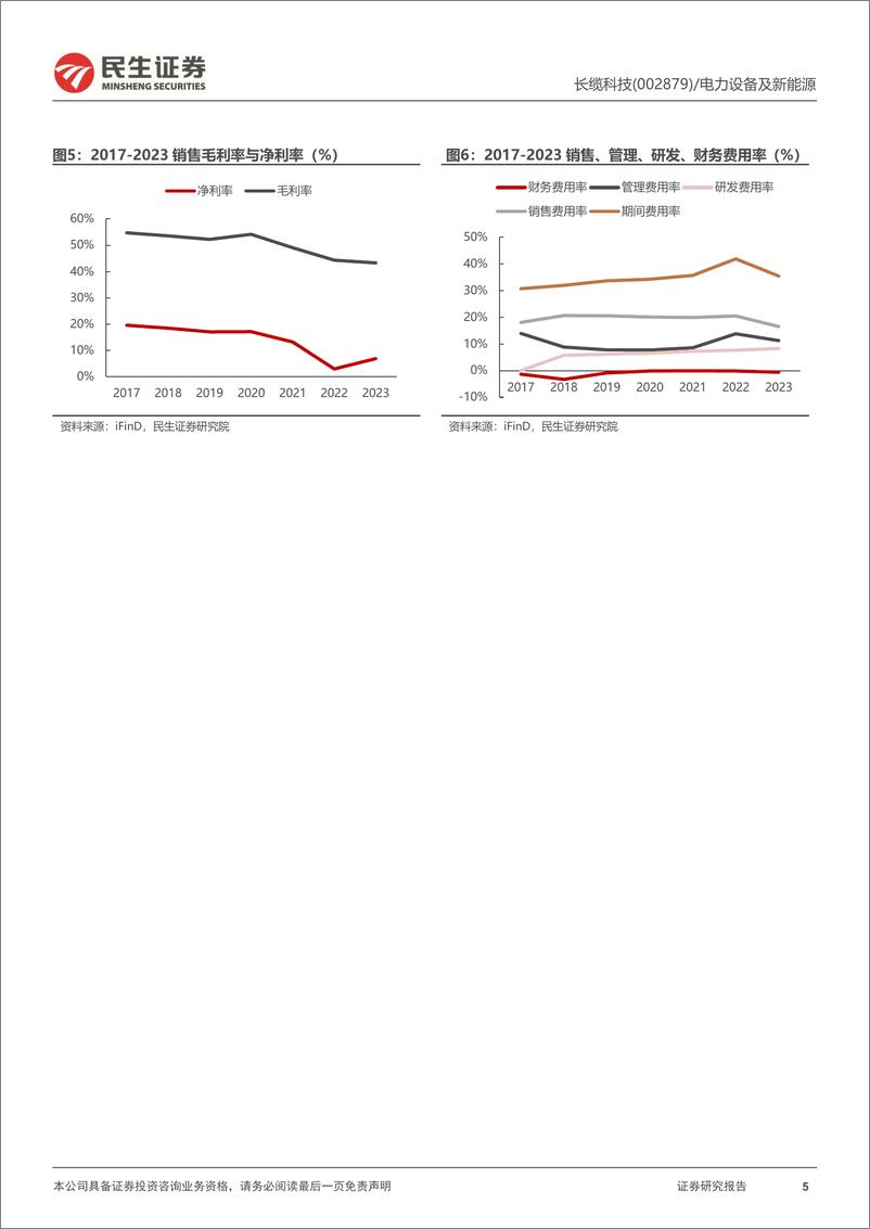《民生证券-长缆科技-002879-电缆附件隐形冠军，收购外延布局变压器绝缘油》 - 第5页预览图