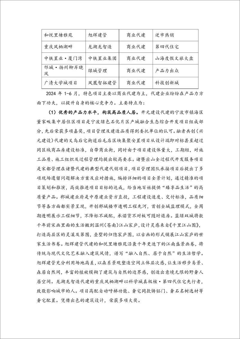 《2024上半年中国房地产代建企业排行榜》 - 第8页预览图