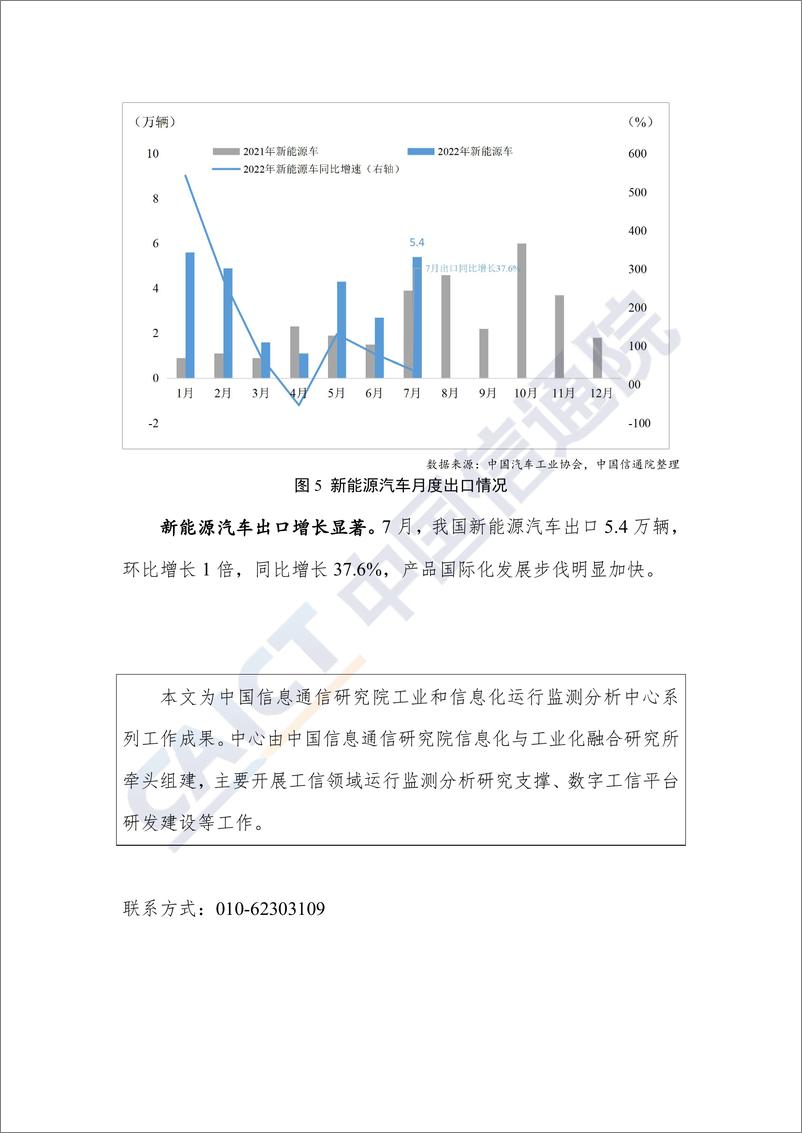 《2022年7月新能源汽车行业运行数据报告-4页》 - 第5页预览图