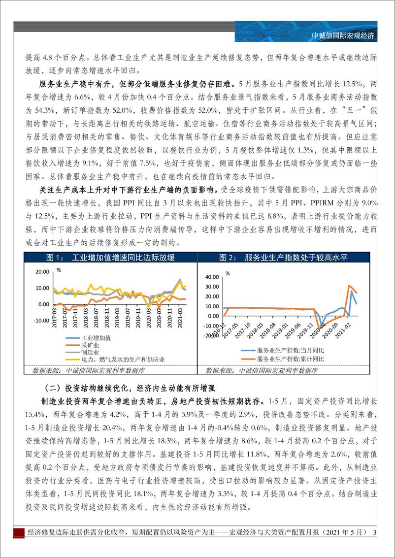 《宏观经济与大类资产配置月报（2021年5月）：经济修复边际走弱供需分化收窄，短期配置仍以风险资产为主-20210623-中诚信国际-13页》 - 第3页预览图