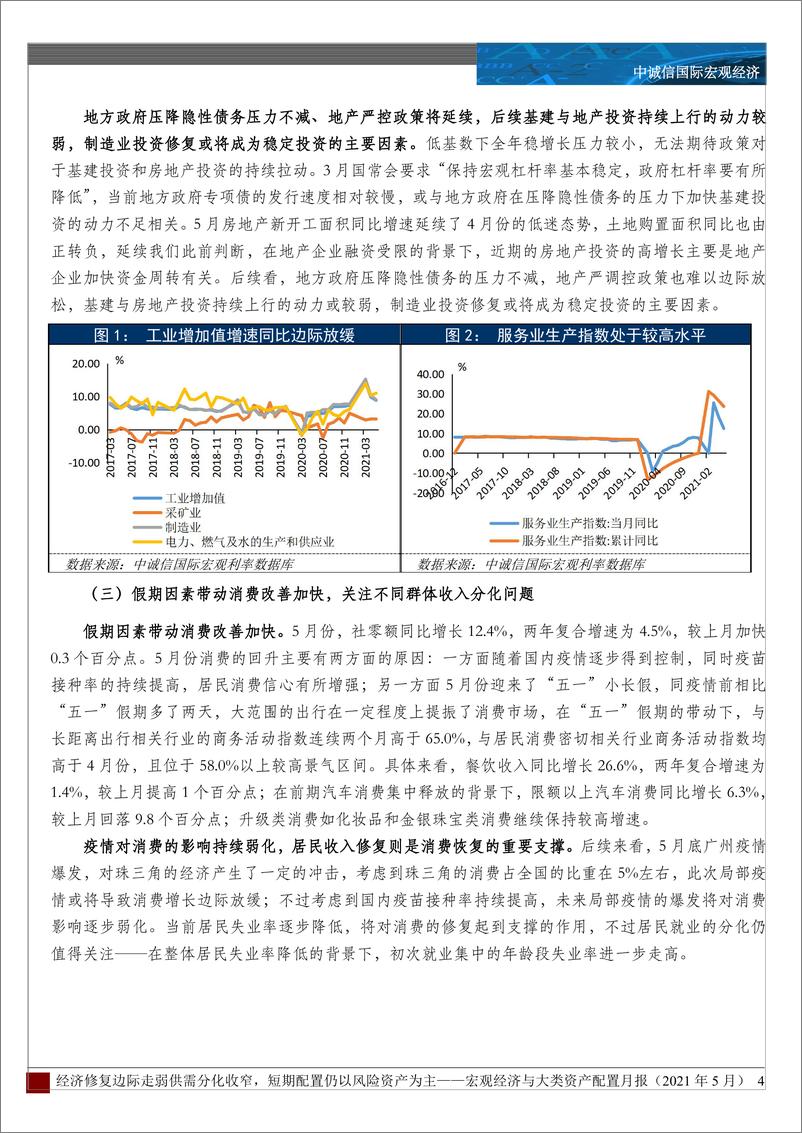 《宏观经济与大类资产配置月报（2021年5月）：经济修复边际走弱供需分化收窄，短期配置仍以风险资产为主-20210623-中诚信国际-13页》 - 第5页预览图