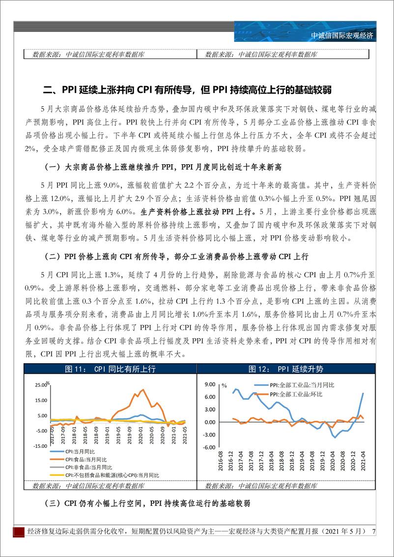 《宏观经济与大类资产配置月报（2021年5月）：经济修复边际走弱供需分化收窄，短期配置仍以风险资产为主-20210623-中诚信国际-13页》 - 第8页预览图