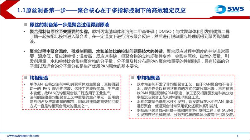 《碳纤维行业系列报告：双碳激发碳纤维需求，重视“中国东丽组合”-20220321-申万宏源-52页》 - 第6页预览图