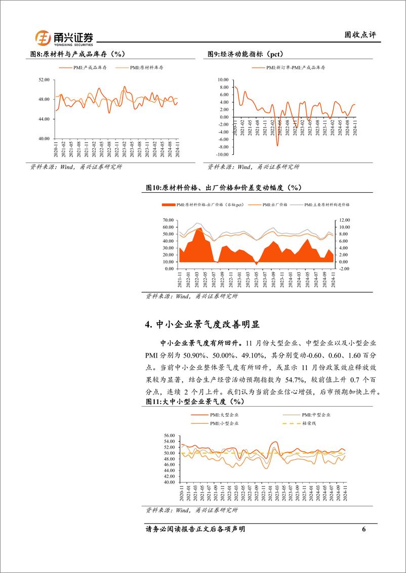 《11月PMI数据点评：市场信心提振，需求回暖-241205-甬兴证券-10页》 - 第6页预览图