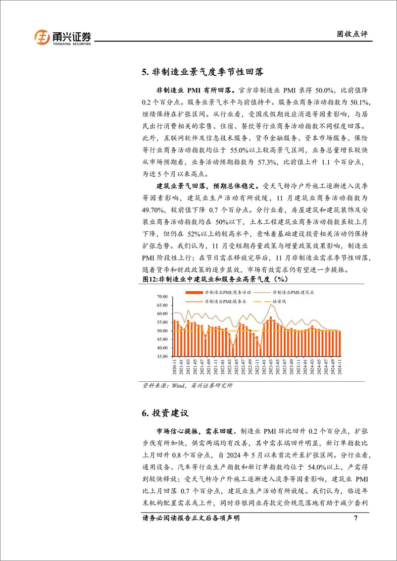 《11月PMI数据点评：市场信心提振，需求回暖-241205-甬兴证券-10页》 - 第7页预览图