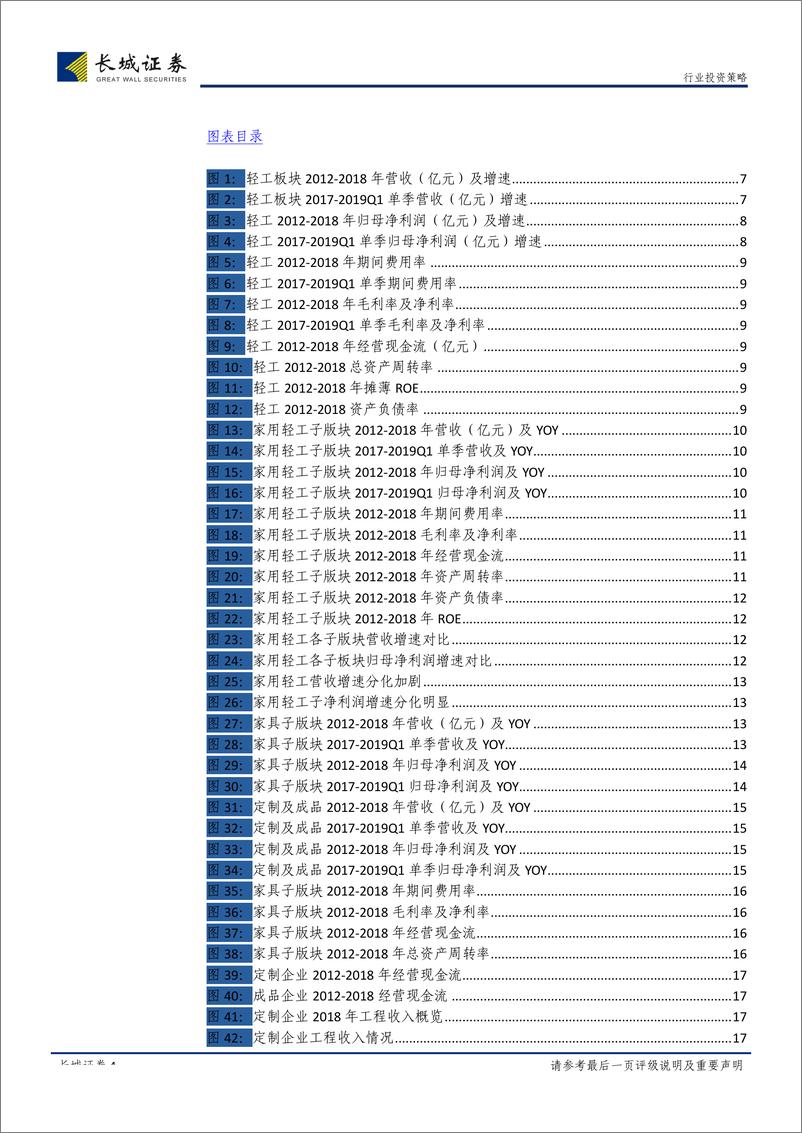 《轻工制造行业2018年报及2019一季报总结：减值计提后轻装上阵、砥砺前行，2B集采渠道提供增长新引擎-20190509-长城证券-34页》 - 第5页预览图