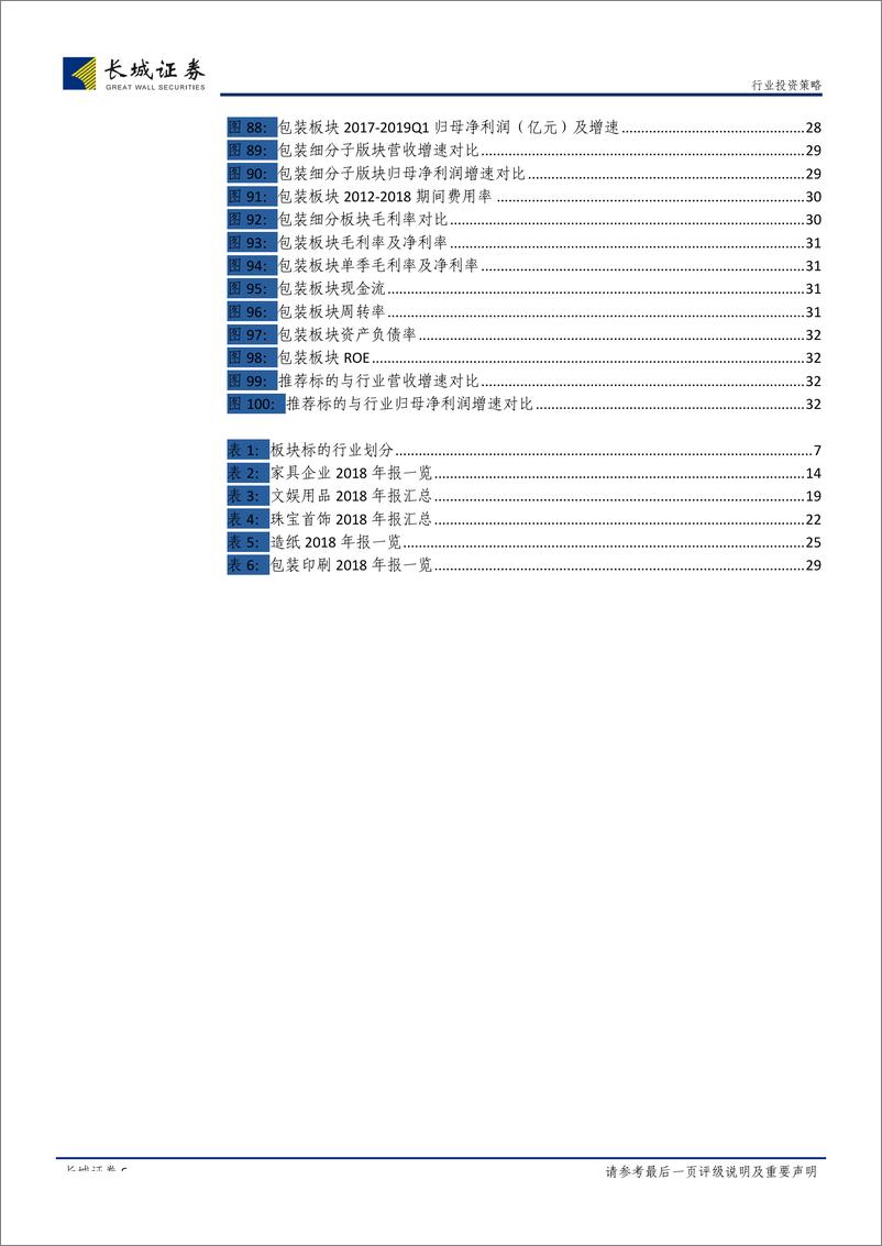 《轻工制造行业2018年报及2019一季报总结：减值计提后轻装上阵、砥砺前行，2B集采渠道提供增长新引擎-20190509-长城证券-34页》 - 第7页预览图