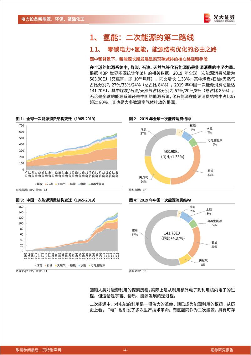 《电力设备新能源环保基础化工行业碳中和深度报告（八）：氢能，清洁二次能源的降本策略-20210620-光大证券-44页》 - 第5页预览图