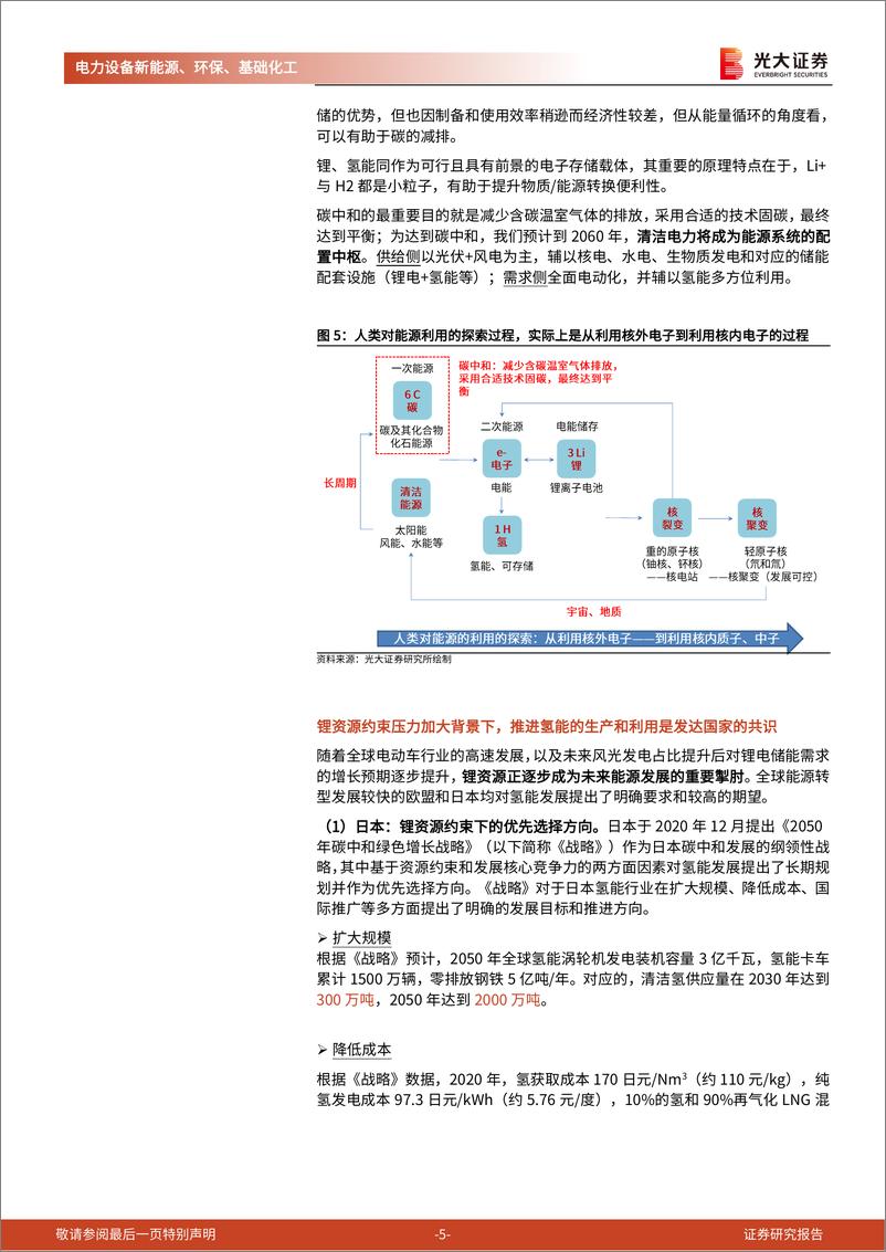 《电力设备新能源环保基础化工行业碳中和深度报告（八）：氢能，清洁二次能源的降本策略-20210620-光大证券-44页》 - 第6页预览图