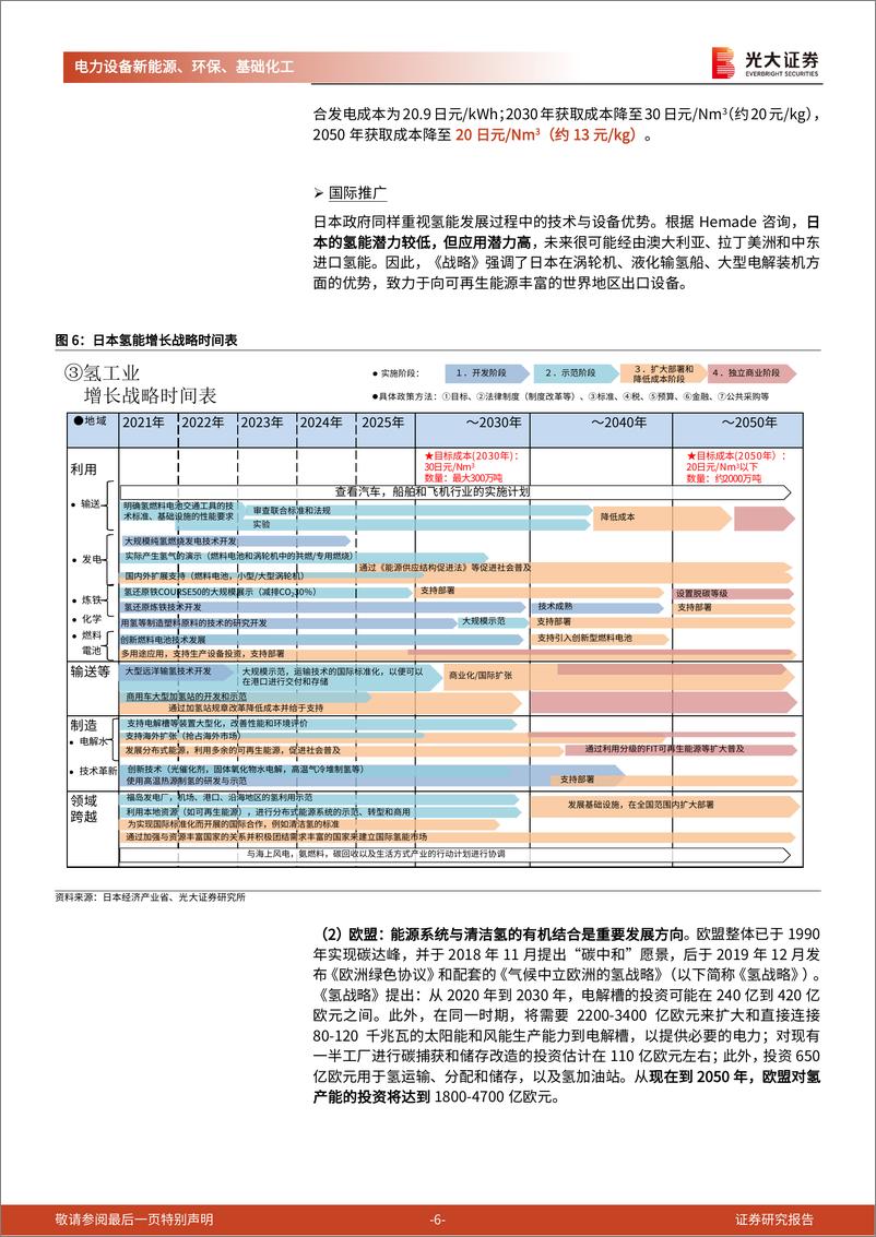 《电力设备新能源环保基础化工行业碳中和深度报告（八）：氢能，清洁二次能源的降本策略-20210620-光大证券-44页》 - 第7页预览图