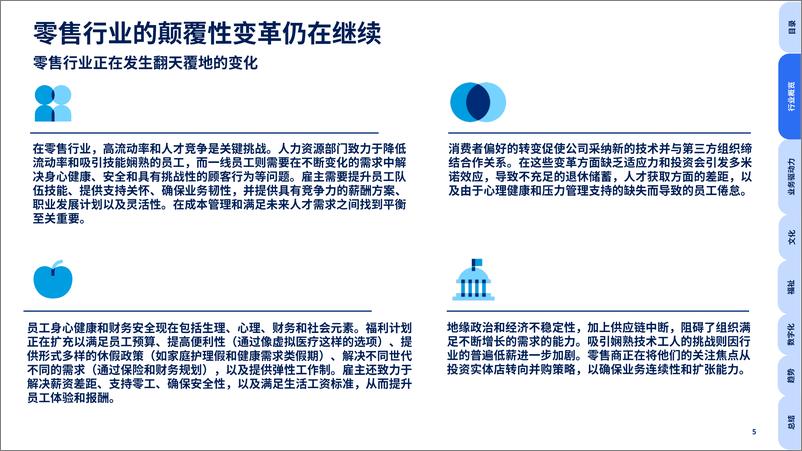 《全球人才趋势2024_零售行业洞察》 - 第5页预览图