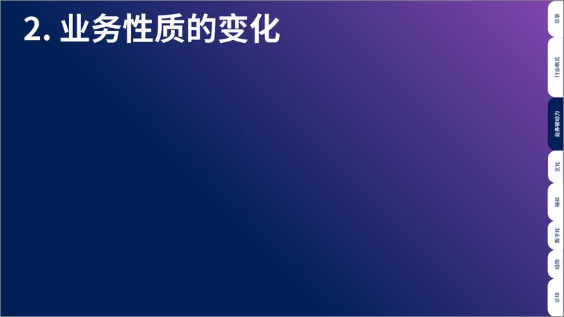 《全球人才趋势2024_零售行业洞察》 - 第7页预览图