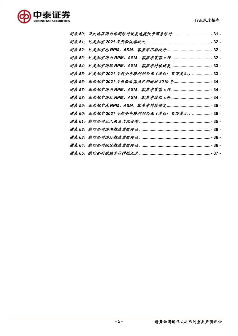 《航空行业民航需求复苏专题报告：航空复苏，票价弹性-20221107-中泰证券-40页》 - 第6页预览图