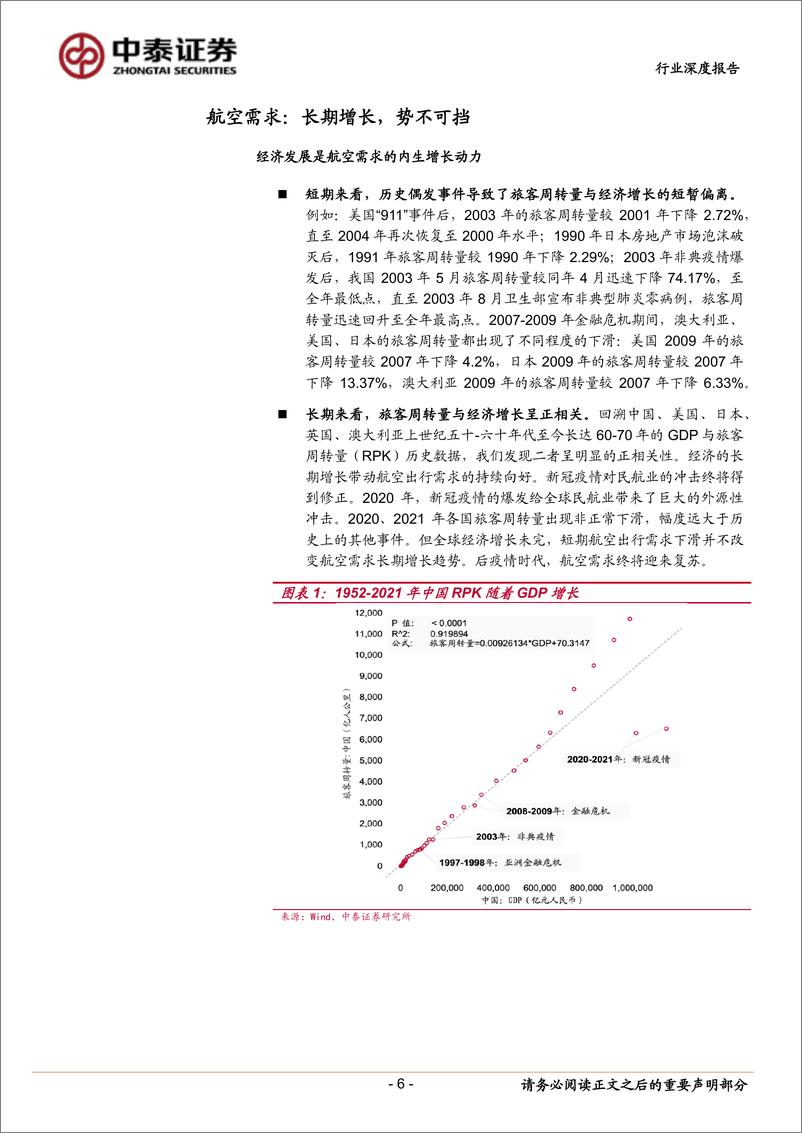 《航空行业民航需求复苏专题报告：航空复苏，票价弹性-20221107-中泰证券-40页》 - 第7页预览图