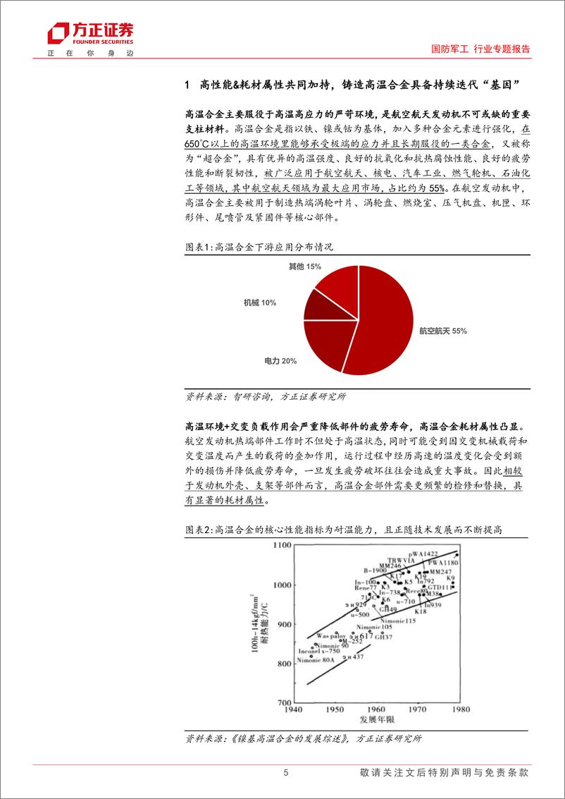 《国防军工行业专题报告-铸造高温合金：军用民用需求共振，航发技术高地市场空间广阔-240903-方正证券-19页》 - 第5页预览图