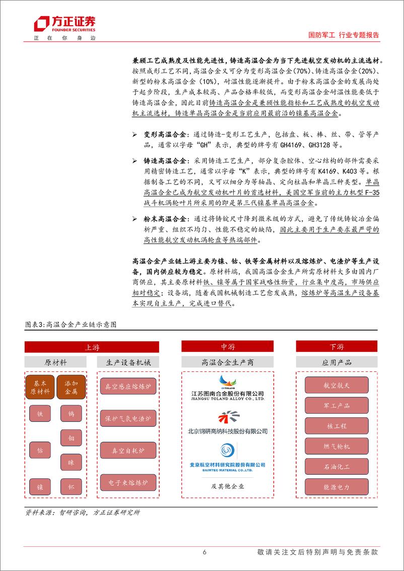 《国防军工行业专题报告-铸造高温合金：军用民用需求共振，航发技术高地市场空间广阔-240903-方正证券-19页》 - 第6页预览图