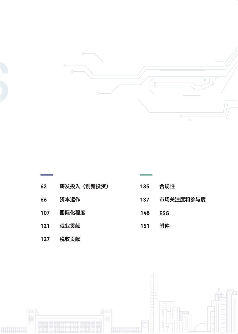 《2024江苏省A股上市公司发展报告》 - 第3页预览图