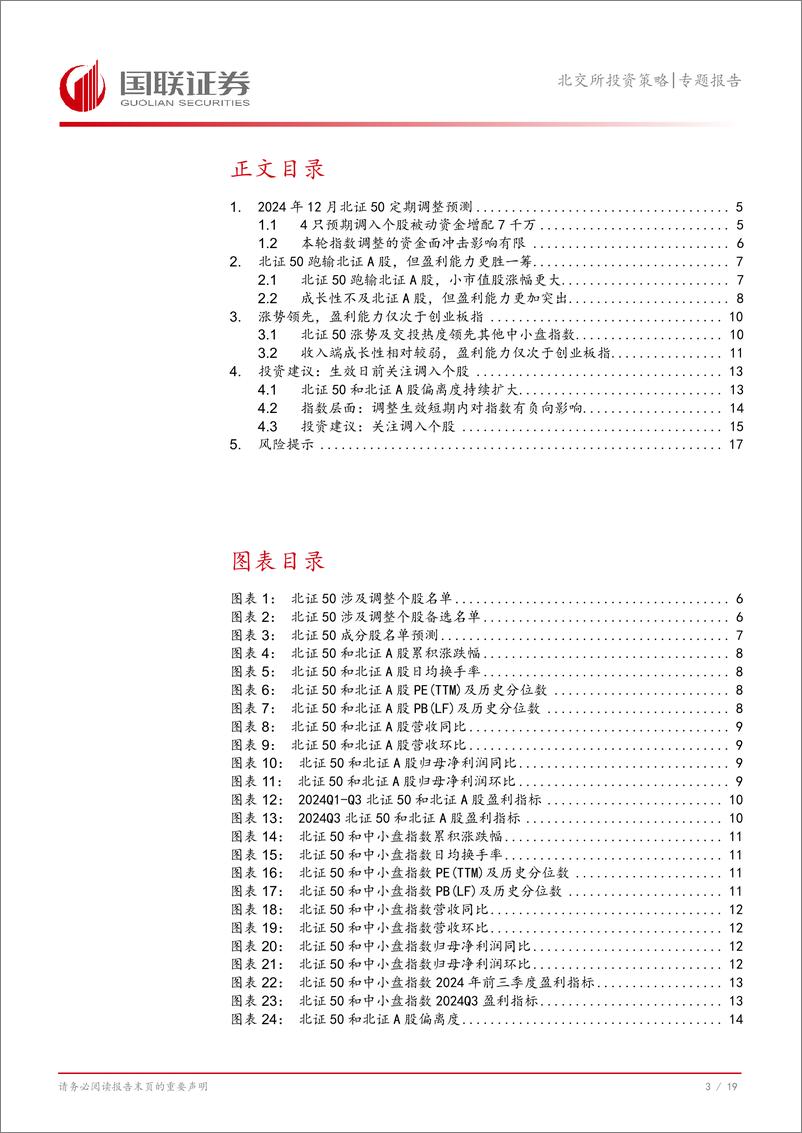 《专题报告：北证50年内第四次调整，本轮冲击相对有限-241116-国联证券-20页》 - 第4页预览图