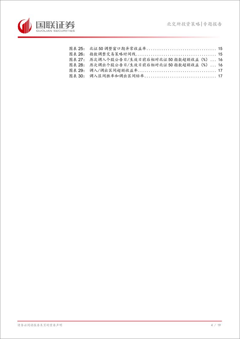 《专题报告：北证50年内第四次调整，本轮冲击相对有限-241116-国联证券-20页》 - 第5页预览图