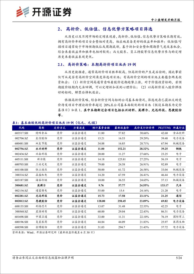 《中小盘增发并购月报：北交所上市公司定增融资需求将逐渐释放-20220705-开源证券-24页》 - 第6页预览图