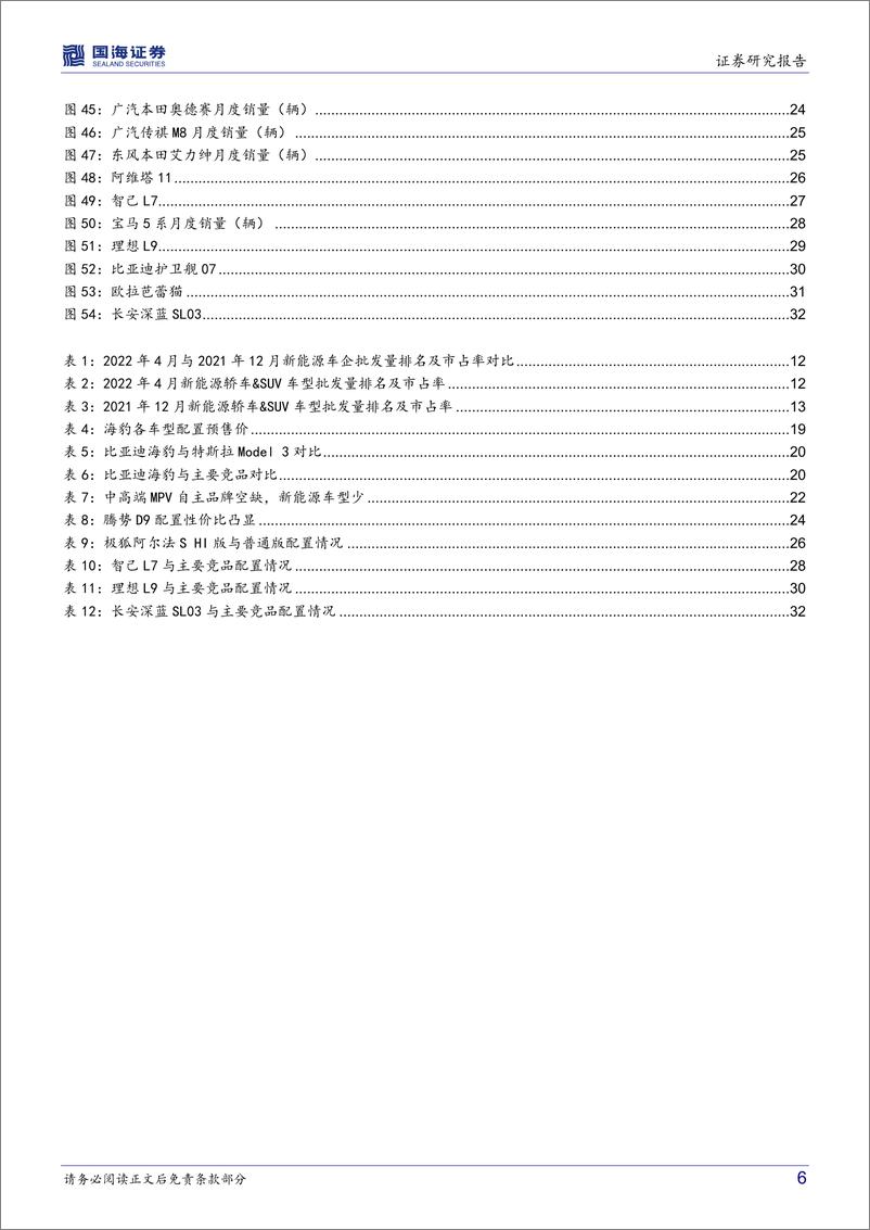 《汽车行业深度研究：新能源爆款车型系列五，产业链加速复苏，重磅新车型相继落地-20220610-国海证券-37页》 - 第7页预览图