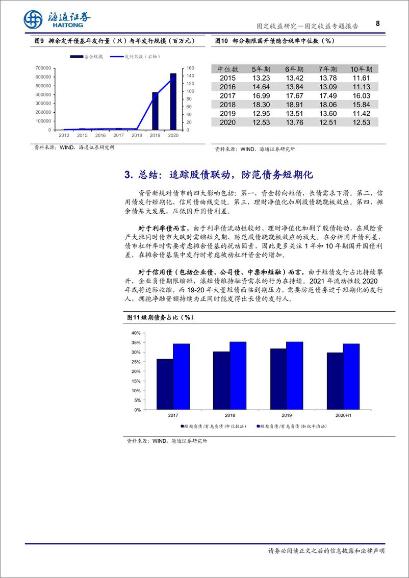 《机构行为系列之三：资管新规改变债市生态-20210223-海通证券-12页》 - 第8页预览图