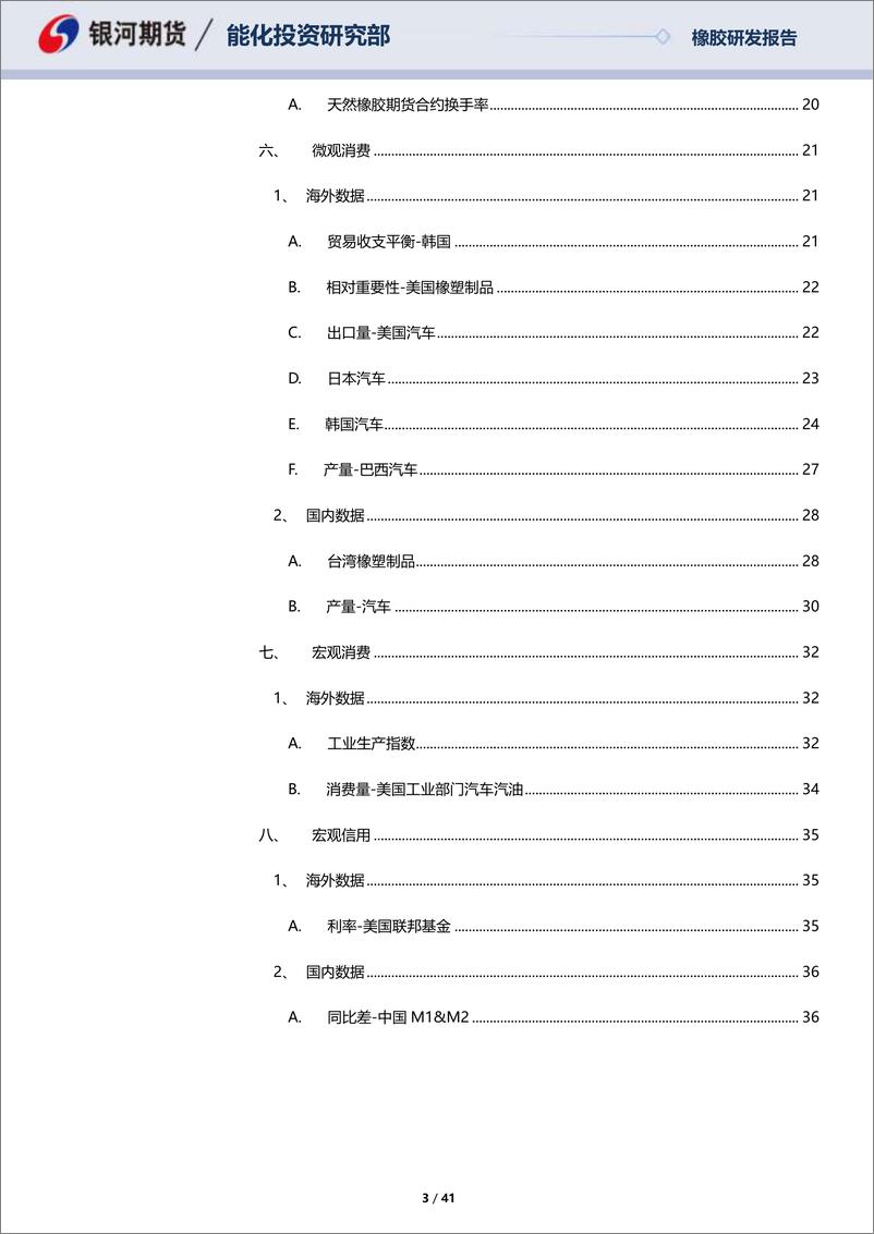 《丁二烯橡胶月报：国内货源供应偏紧，乘用车胎消费向好-20230827-银河期货-41页》 - 第4页预览图