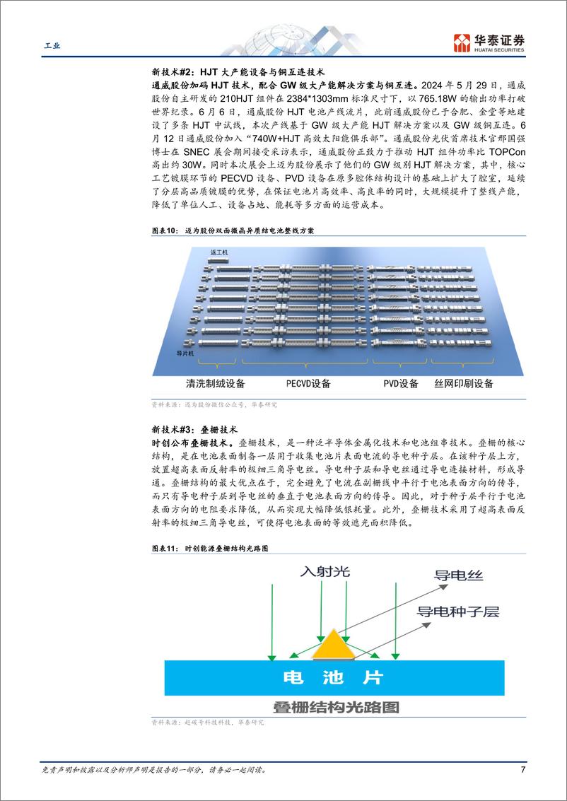 《工业行业SNEC总结：出清显现，新技术频出-240617-华泰证券-14页》 - 第7页预览图