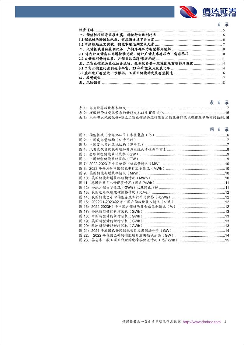 《储能行业2024年度策略报告：远期需求无虞，静待行业拐点-20231030-信达证券-20页》 - 第5页预览图