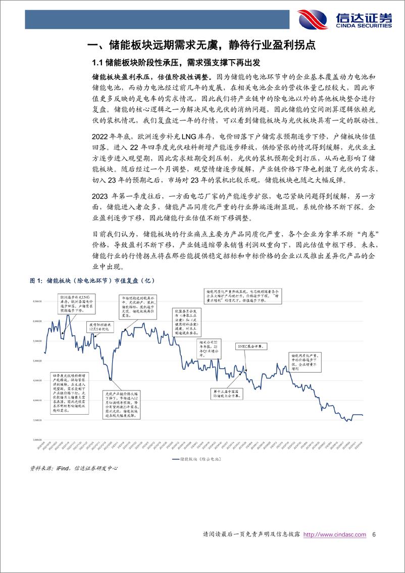 《储能行业2024年度策略报告：远期需求无虞，静待行业拐点-20231030-信达证券-20页》 - 第7页预览图