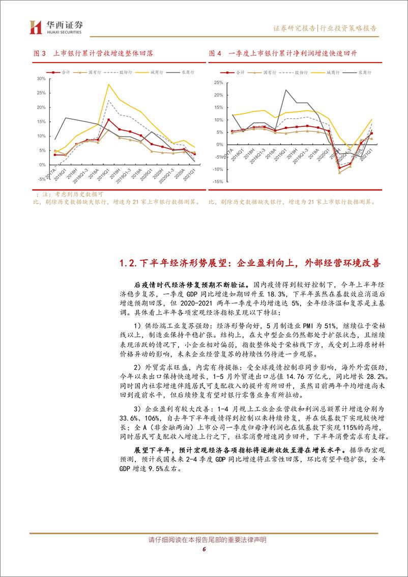 《银行行业2021年中期投资策略：“破”表内外成本刚性，业绩上修支撑估值提升-20210623-华西证券-31页》 - 第7页预览图