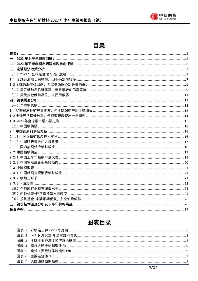 《有色与新材料2023年半年度策略：海外衰退待兑现，铜价偏承压-20230627-中信期货-27页》 - 第4页预览图