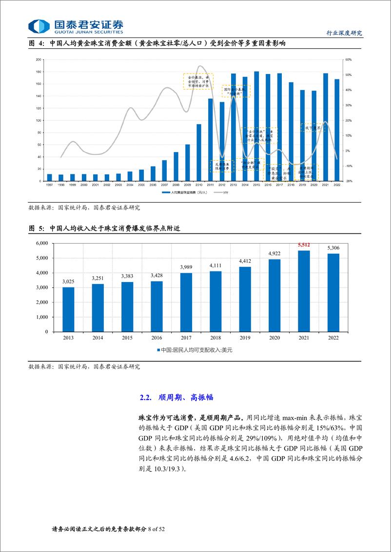 《国泰君安-批发零售业行业深度研究：牛股的兴衰报告6-从蒂芙尼崛起看本土奢牌的奥秘》 - 第8页预览图