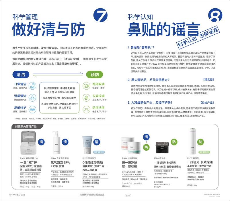 《RNW如薇-黑头科学管理指南-8页》 - 第7页预览图