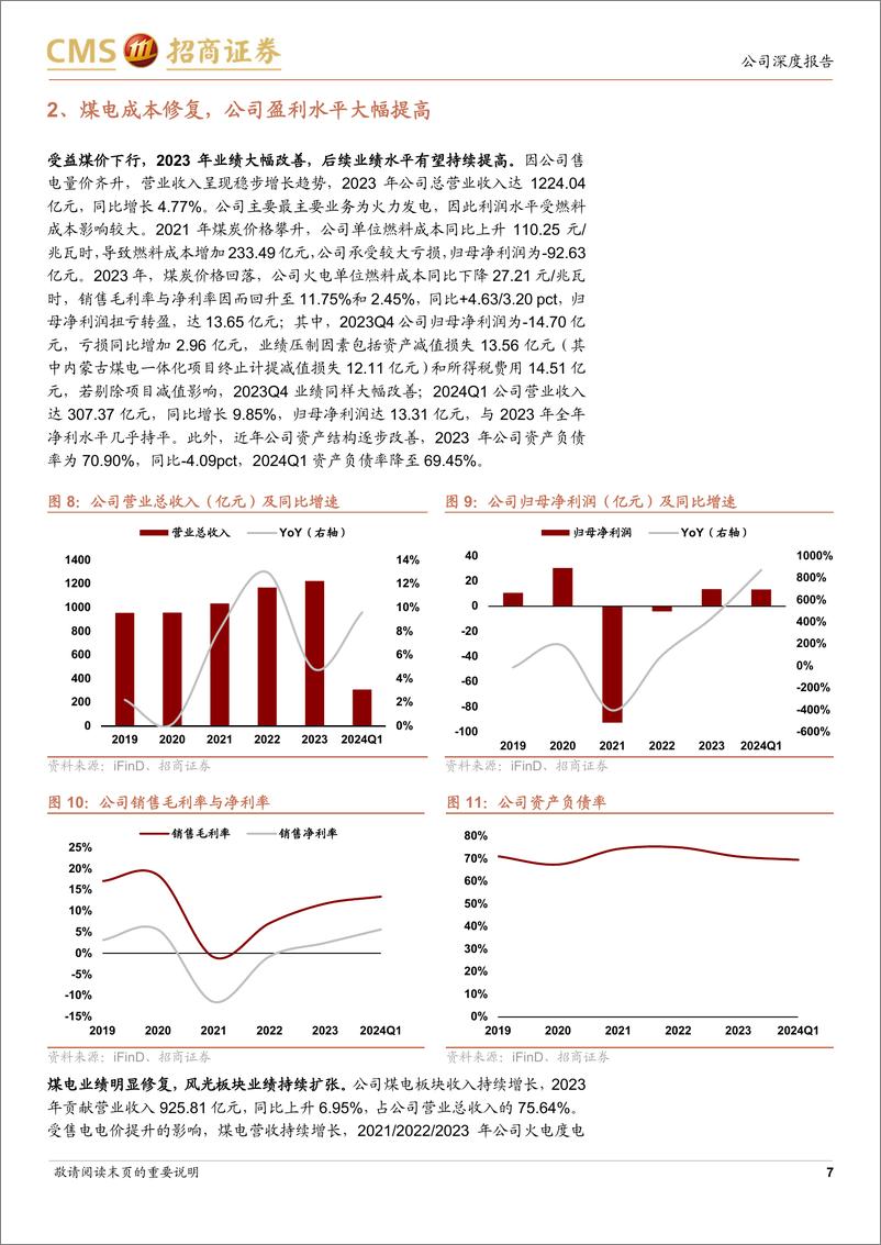 《大唐发电(601991)火电龙头逢绿改，多能并进迎新春-240815-招商证券-20页》 - 第7页预览图