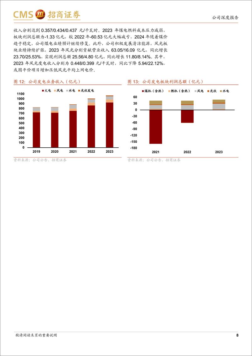 《大唐发电(601991)火电龙头逢绿改，多能并进迎新春-240815-招商证券-20页》 - 第8页预览图