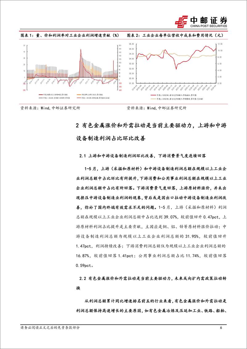 《宏观研究：短期工业企业利润韧性犹在，驱动力或逐步转换-240627-中邮证券-11页》 - 第6页预览图