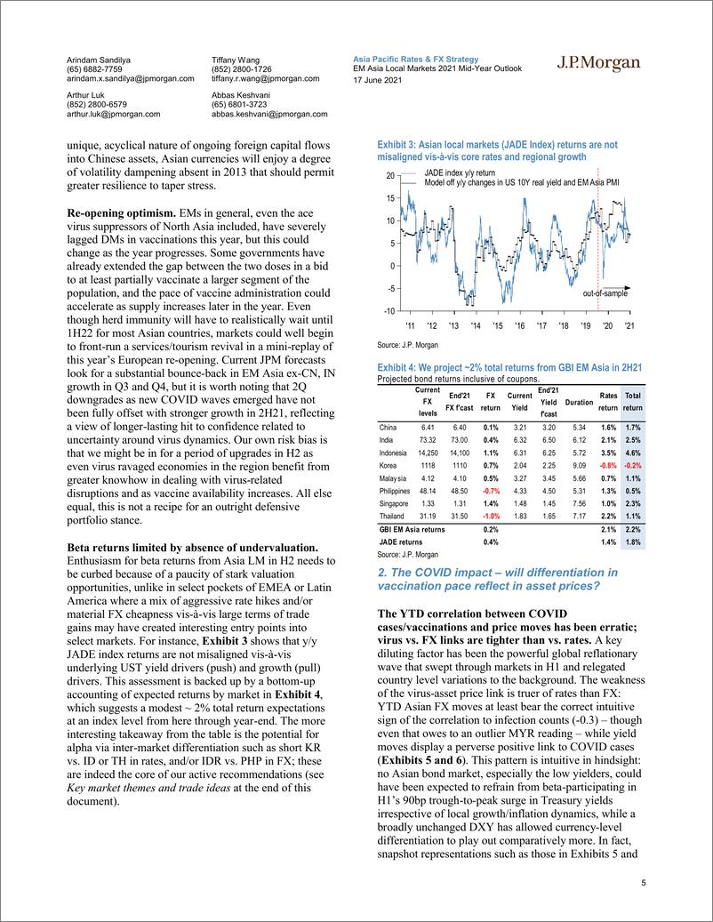 《J.P. 摩根-亚太地区投资策略-新兴市场亚洲本地市场2021年年中展望：更少的beta，更多的差异化-2021.6.17-27页》 - 第6页预览图