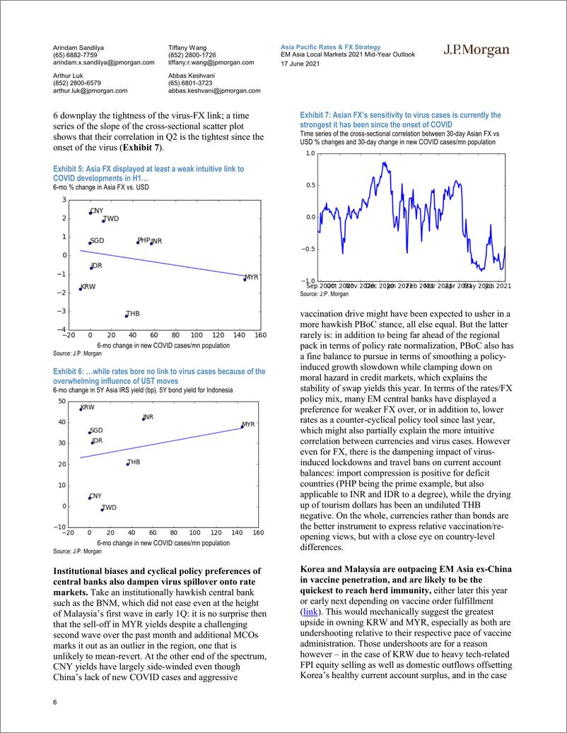《J.P. 摩根-亚太地区投资策略-新兴市场亚洲本地市场2021年年中展望：更少的beta，更多的差异化-2021.6.17-27页》 - 第7页预览图
