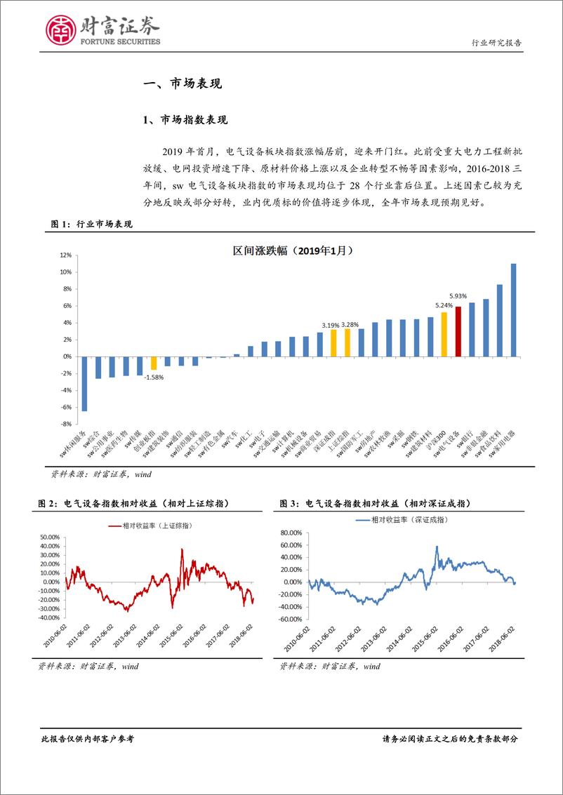 《电气设备行业月度报告：平价上网兴起，海上风电密集核准-20190210-财富证券-19页》 - 第5页预览图