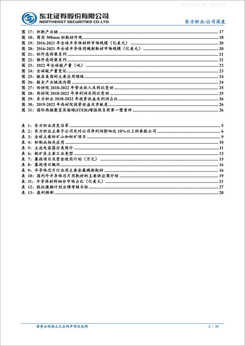 《东北证券-东方钽业(000962)东方钽业：钽铌产业引领者-230622》 - 第3页预览图