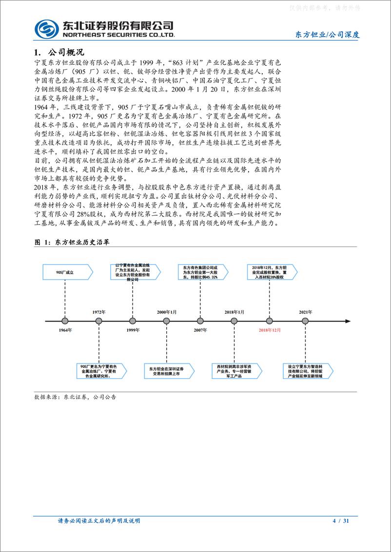 《东北证券-东方钽业(000962)东方钽业：钽铌产业引领者-230622》 - 第4页预览图