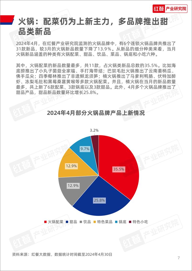 《餐饮行业月度观察报告（2024年4月）》 - 第7页预览图