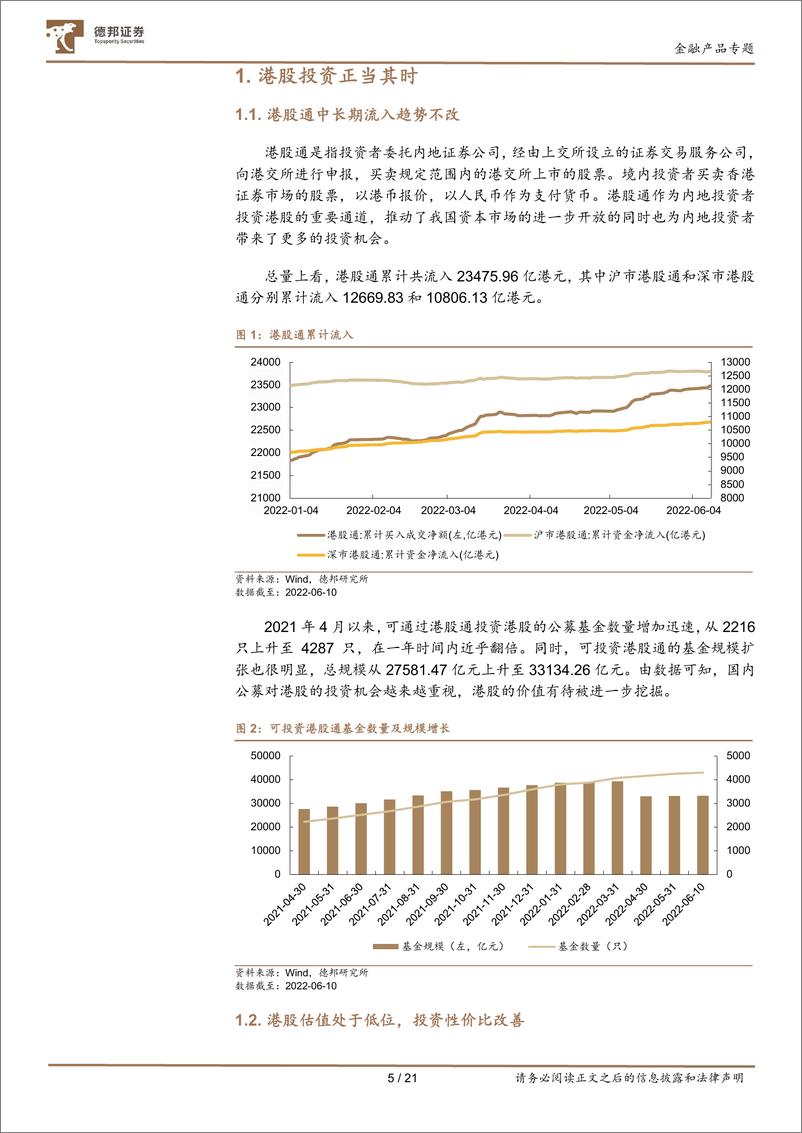 《金融产品系列研究之九：互联网东风已至，龙头反弹可期，推荐关注互联网龙头ETF-20220616-德邦证券-21页》 - 第6页预览图