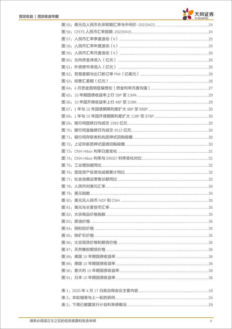 《固定收益专题：5月资金面怎么看？-20220424-天风证券-38页》 - 第5页预览图