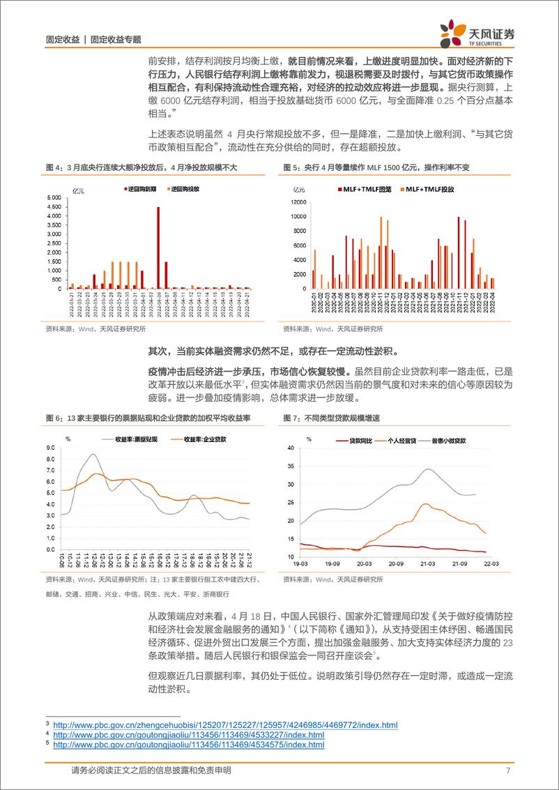 《固定收益专题：5月资金面怎么看？-20220424-天风证券-38页》 - 第8页预览图