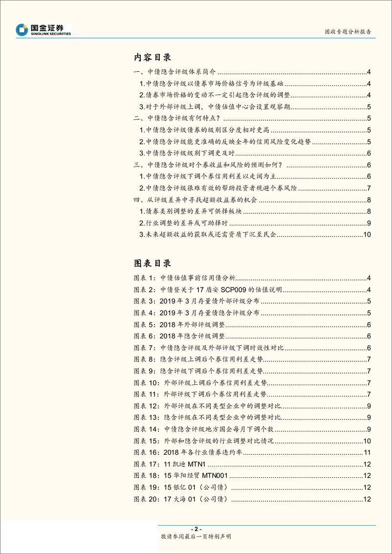 《固收专题分析报告：如何向隐含评级要收益-20190410-国金证券-18页》 - 第3页预览图